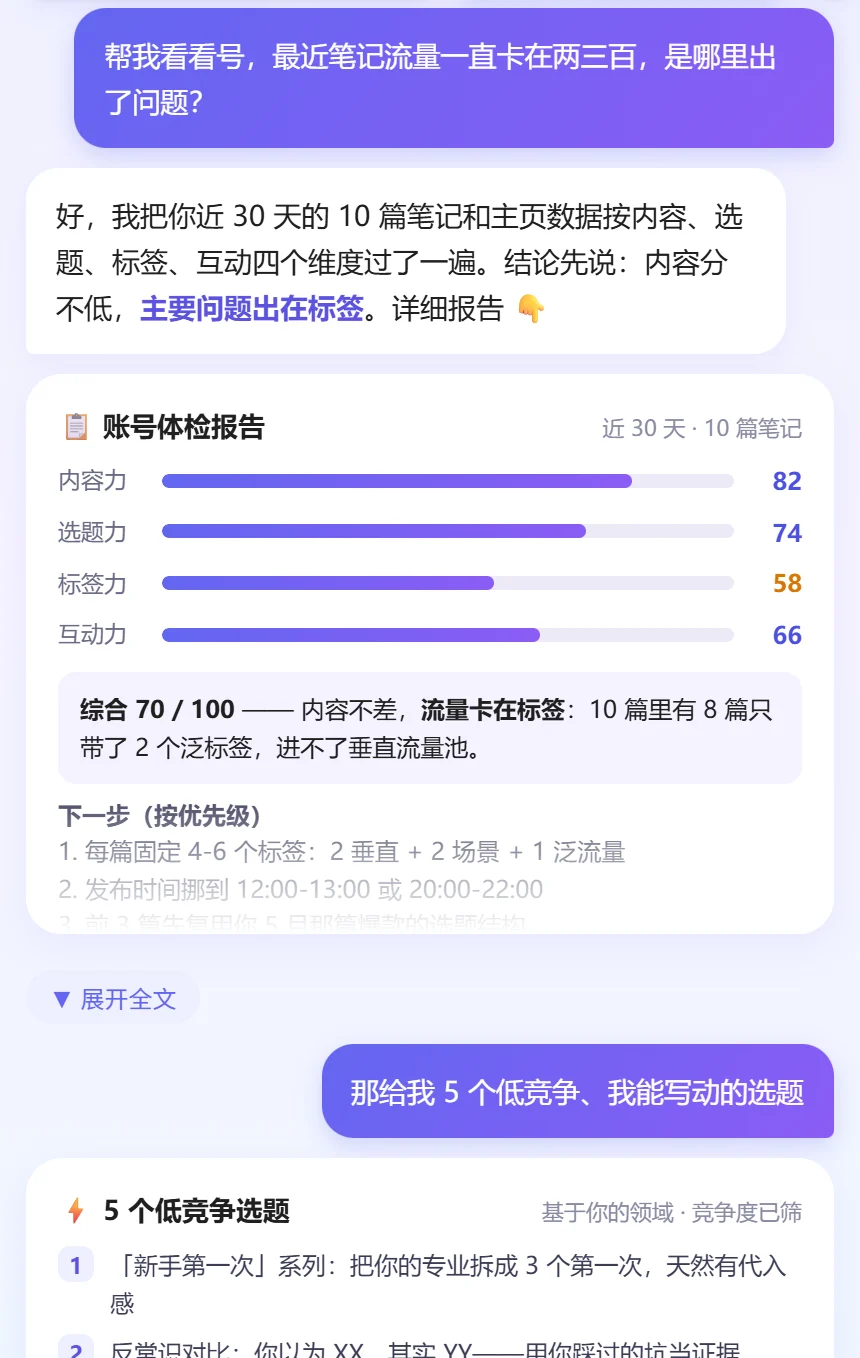 AI 生成的账号体检报告卡片